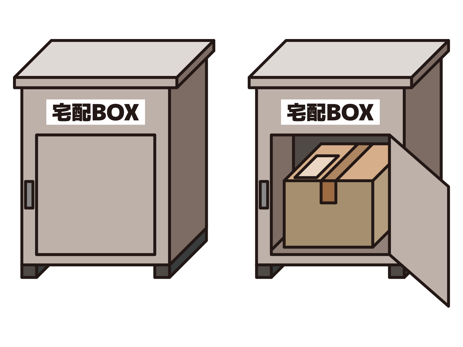 両開き宅配ボックス